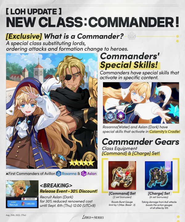 [LOH Update]
New Class: Commander News!